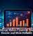 Technology Makes Financial Tracking Clearer and More Reliable